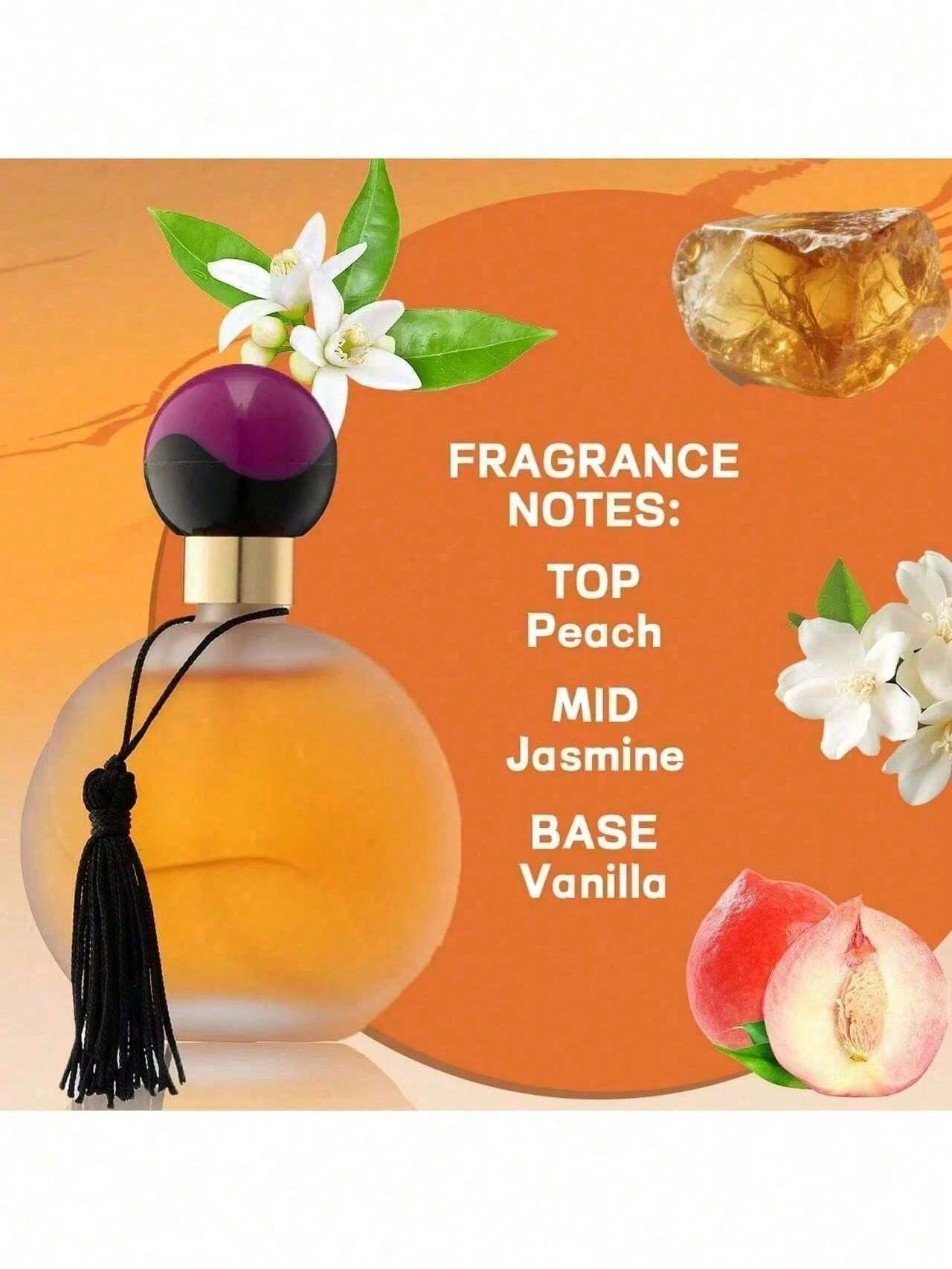 Parfum vintage à pompon rond u - Men'S Accessories Designer avis et prix