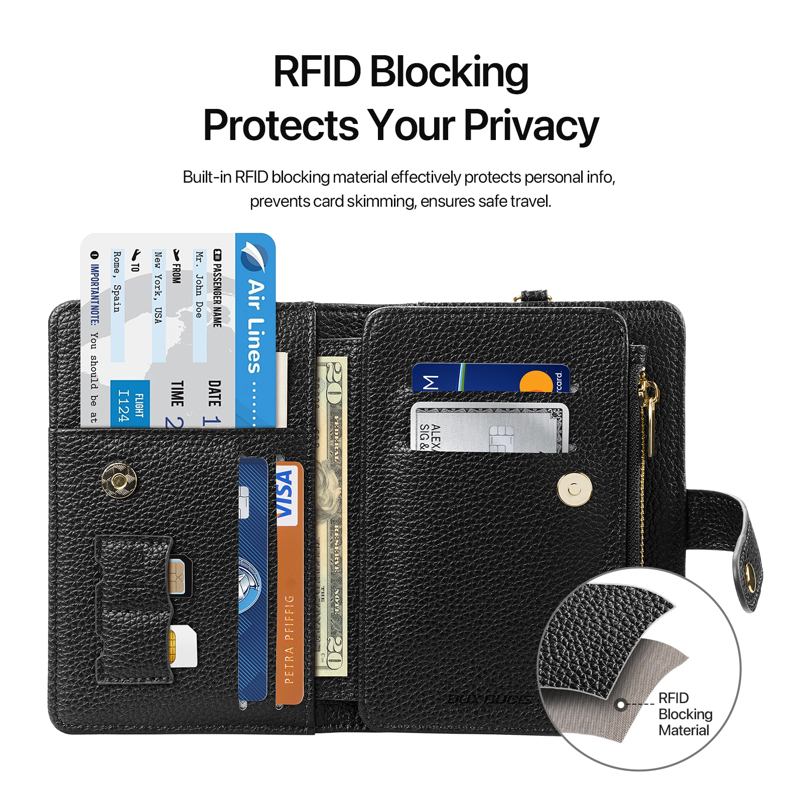 Nouveau portefeuille porte-pas - Passport Wallet Rfid avis et prix
