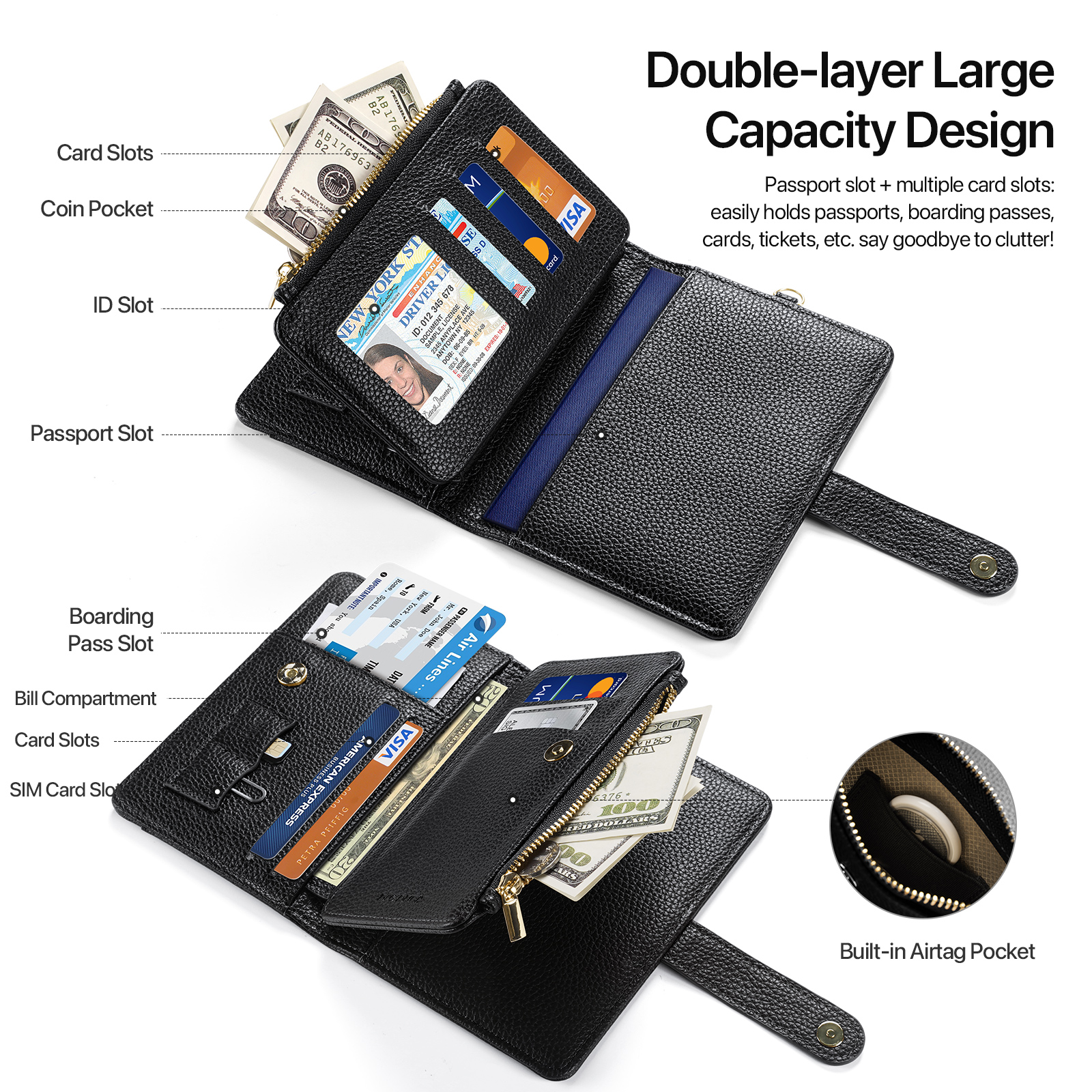 Nouveau portefeuille porte-pas - Passport Wallet Rfid avis et prix